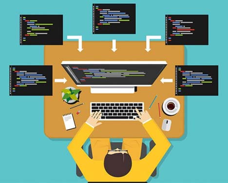 Technologies Used in Software Development